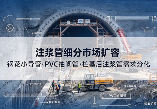 卓尼注浆管细分市场扩容，隧道钢花小导管、PVC 袖阀管、桩基后注浆管需求分化